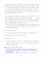 스타벅스의 성공사례 분석 6페이지