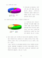 스타벅스의 성공사례 분석 9페이지