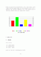 뉴면의 사례분석 4페이지