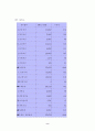 뉴면의 사례분석 8페이지