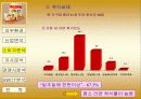 뉴면의 사례분석 10페이지