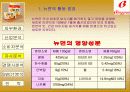 뉴면의 사례분석 14페이지
