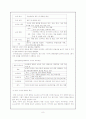 가상교육에 관한 전반적 개괄 8페이지