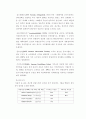 각국의 정치 비교-인도네시아 핀란드 정치와의 비교를 중심으로 6페이지