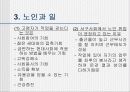 노인취업 문제 11페이지