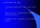 중앙은행과 금융정책 7페이지