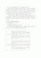포르노에관한 모든것과  음란물여성학(음란물) 7페이지