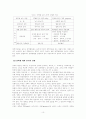 영유아 보육 및 교육기관의 장학방법 10페이지