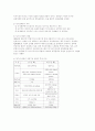 해상,육상,항공,복합운송 5페이지