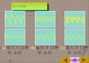 환경소음의 종합적 이해-분석과 대책 그리고 사례에 관한 연구 10페이지