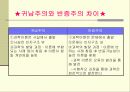 과학의 진보 45페이지
