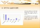 설문지결과분석(와인바창업) 6페이지