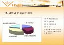 설문지결과분석(와인바창업) 17페이지