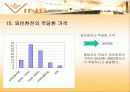 설문지결과분석(와인바창업) 19페이지