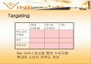 설문지결과분석(와인바창업) 27페이지