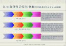 비정규직 14페이지