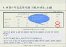 비정규직 21페이지