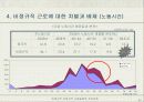 비정규직 24페이지