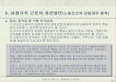 비정규직 30페이지