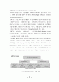 디지털 이동통신 시스템(GSM)의 기술적 특성에 관한 연구 44페이지