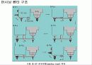 CNC 머시닝 센타 7페이지