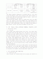 대중문화와 광고 - 대중문화 사회에서 광고의 위상 (보고서) 9페이지