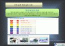 산업재해 사례연구-계룡건설산업 - 포스코개발주식회사 사례 중심으로 12페이지