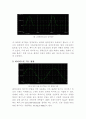 이미터 바이오스회로 예비보고서 4페이지
