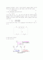 트랜지스터의 특성 예비보고서 5페이지