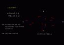 도시 및 교통공학-Interchange(나들목)의 위치선정 및 구성, 형태에 대한 이해와 분석 14페이지