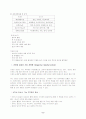 신생아의 활력증후 9페이지