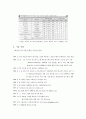 패밀리레스토랑 베니건스의 성공사례연구와 마케팅전략 5페이지