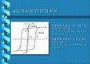 자성재료 7페이지