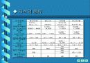 자성재료 8페이지