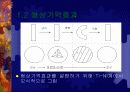 형상기억합금 5페이지