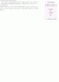 콘돔에 대해서 15페이지