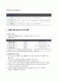 방송통신 대학교 식품위생관리 A형 3페이지