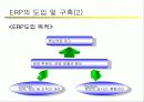 ERP개념 및 특성, 도입 및 구축, 적용사례 연구 및 분석 5페이지