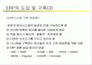 ERP개념 및 특성, 도입 및 구축, 적용사례 연구 및 분석 6페이지