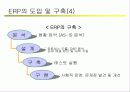 ERP개념 및 특성, 도입 및 구축, 적용사례 연구 및 분석 7페이지