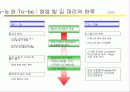 ERP개념 및 특성, 도입 및 구축, 적용사례 연구 및 분석 11페이지