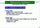 전략 컨설팅의 실제 사례- 컨설팅에 관한 조사와 이해 그리고 분석 33페이지