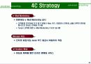 전략 컨설팅의 실제 사례- 컨설팅에 관한 조사와 이해 그리고 분석 46페이지