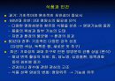 식품화학 16페이지