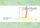 출산 22페이지