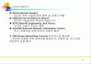 전자상거래 기획 6페이지