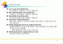 전자상거래 기획 7페이지