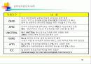 전자상거래 기획 32페이지