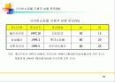 전자상거래 기획 58페이지