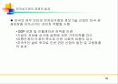 전자상거래 기획 59페이지